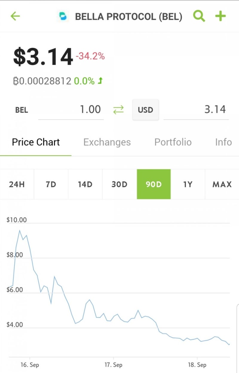 Defi 일드파밍 코인과 거래소 코인 : 네이버 블로그