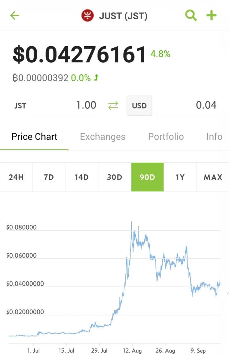 Defi 일드파밍 코인과 거래소 코인 : 네이버 블로그