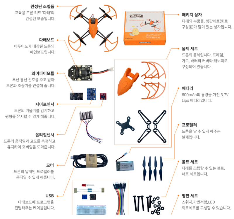 아두이노코딩, 키위드론 키트로 쉽고 즐겁게