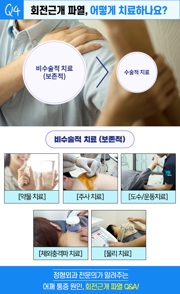 오십견 증상 및 치료방법(어깨통증 5