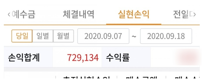  2020년 9월 18일 추석을 앞두고, 2주 성과 정산