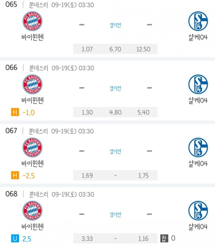 2020.09.18 분데스리가 개막전 바이에른뮌헨 샬케 2020.09.18 분데스리가 개막전 바이에른뮌헨 샬케
