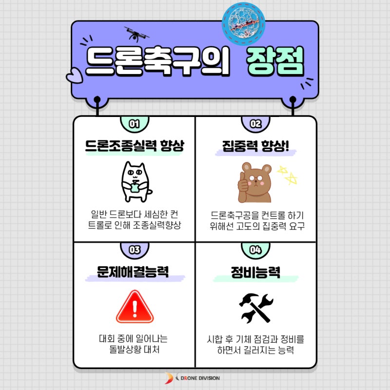 [Specialized Info] 헬기, 드론 그리고 UAM 뭐가 다른지