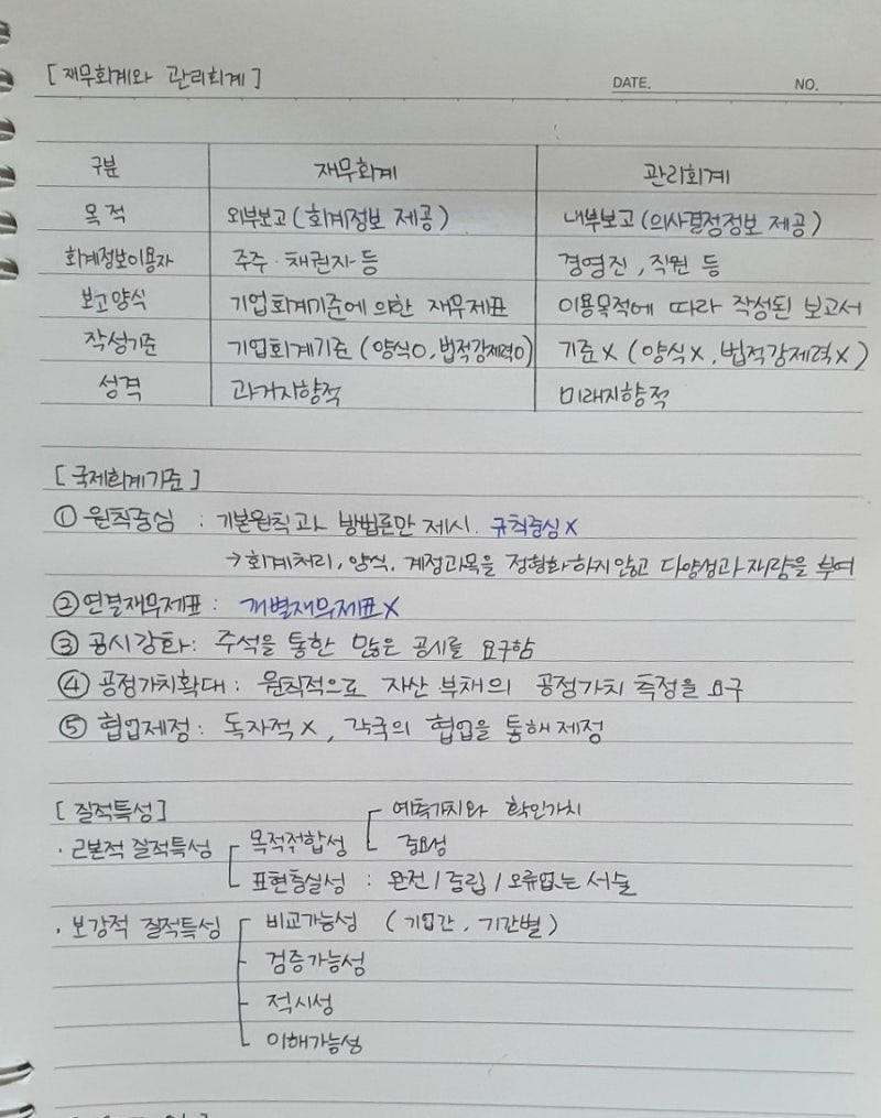 [재경관리사]재무회계 요약정리 ①국제회계기준/질적특성/재무상태표/포괄손익계산서 : 네이버 블로그