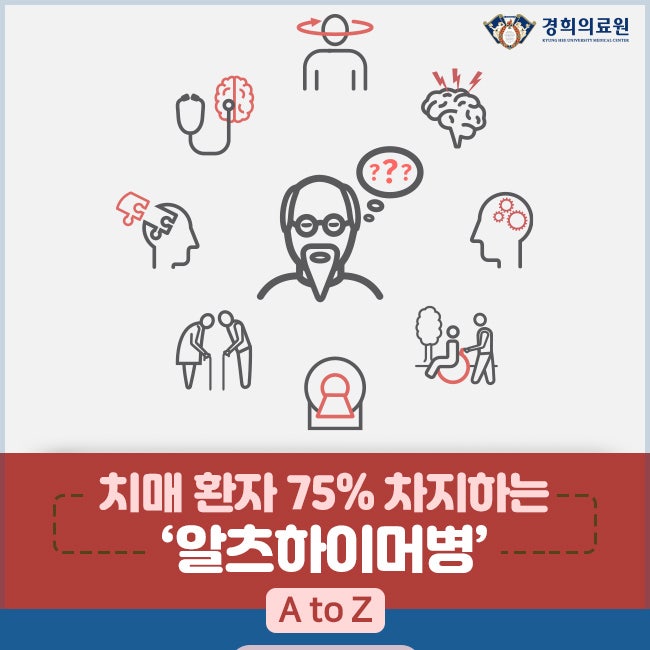 초기 알츠하이머 증상 이해 치매 검사 및 치료 유전학 5