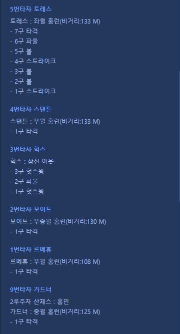 <b>토론토</b> 양키스에게 기록대주고 스윕패