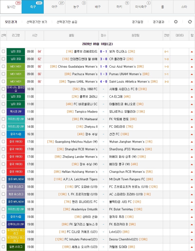 9월 20일 라리가