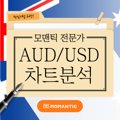 [FX마진거래 실전차트분석] AUD/USD 호주달러  환율 전망