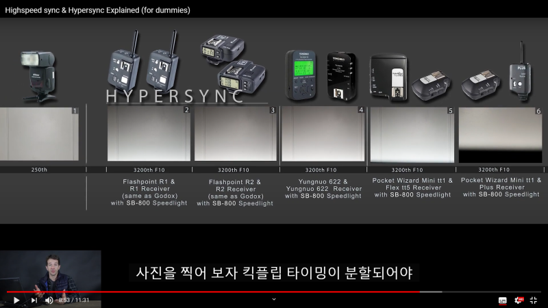 하이퍼싱크 테스트, Hyper sync, 브론컬러, 엘린크롬, 고속동조 : 네이버 블로그