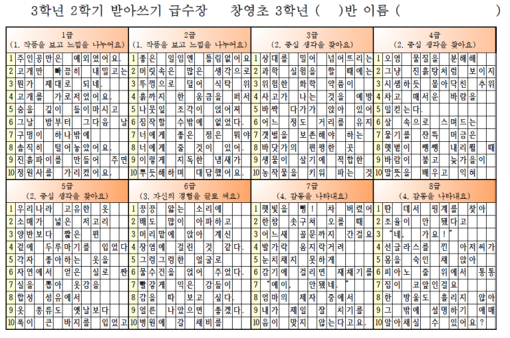  초등학생받아쓰기 초등학생3학년  받아쓰기급수표