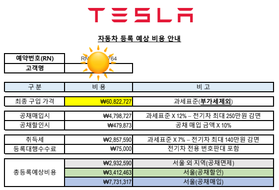 테슬라 모델3 구매시 고려해야할 비용 및 결제방법(캐쉬백) 총정리+레퍼럴 코드