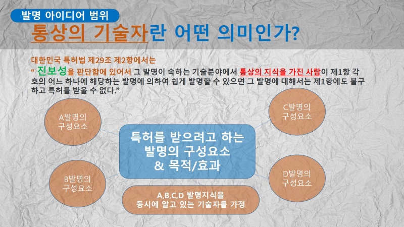 특허검색 목적이 무엇인가요? 3