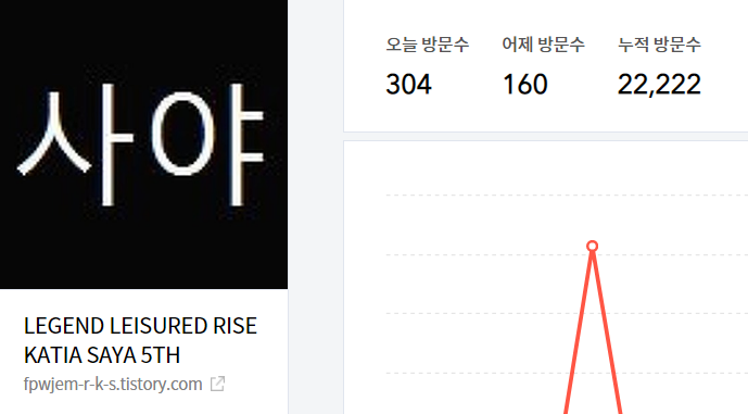  고전게임 20 타이틀 다운로드 (2020년 9월 19일)