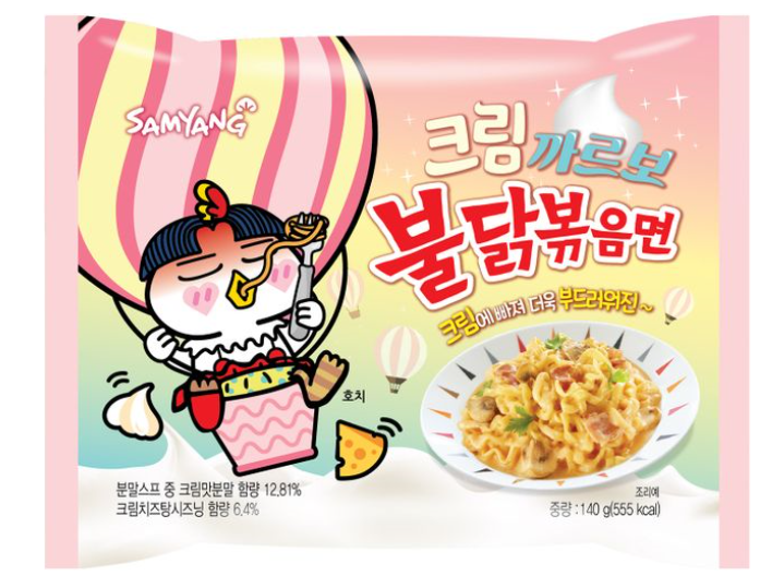  신상 출시된 식품주 알아보자! CJ제일제당, 삼양식품, 풀무원 (코로나 식품 관련주)