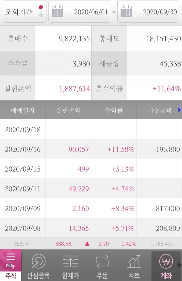  주식공부 <과외> 실현손익 내는 꿀팁