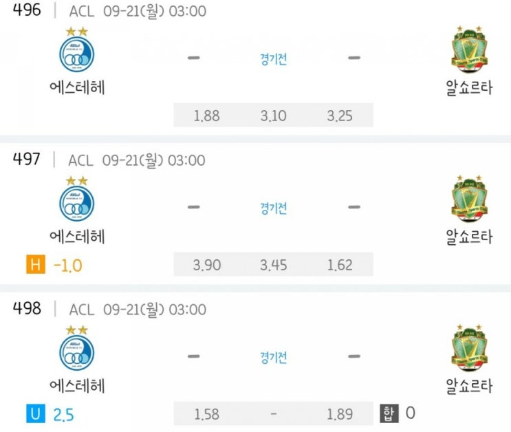 2020.09.20 ACL AFC 아시아챔피언스리그 조별리그 5차전 에스테헤 알쇼르타 | 알아흘두 파크타코