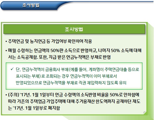 한부모가정 재산소득에 대한 조사방법