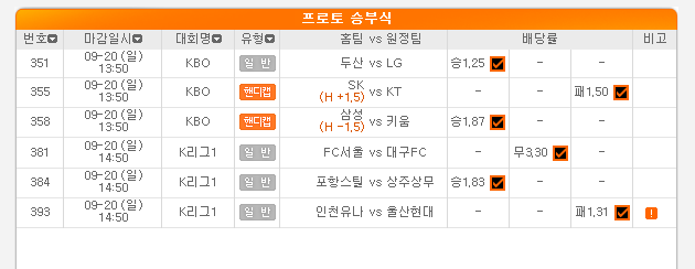 2020.09.20 일요일 오후 KBO야구 K리그 프로토 Proto 적중 2020.09.20 일요일 오후 KBO야구 K리그 프로토 Proto 적중