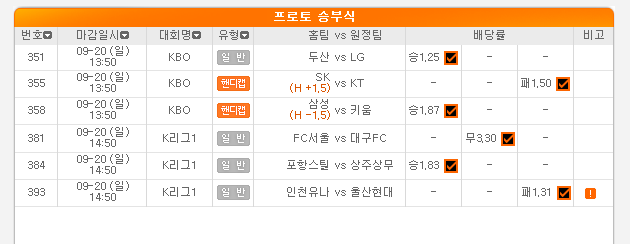 2020.09.20 일요일 오후 KBO야구 K리그 프로토 Proto 적중