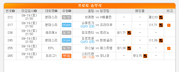 2020.09.20 오늘의 프로토 Proto 적중(10폴더) 및 한폴낙 2020.09.20 오늘의 프로토 Proto 적중(10폴더) 및 한폴낙