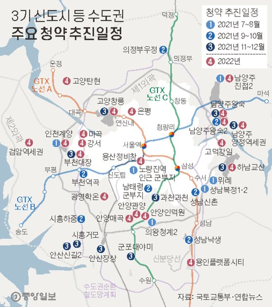 시세반값 분양, 로또라고?6년 발묶이는 사전청약의 함정 시세반값 분양, 로또라고?6년 발묶이는 사전청약의 함정