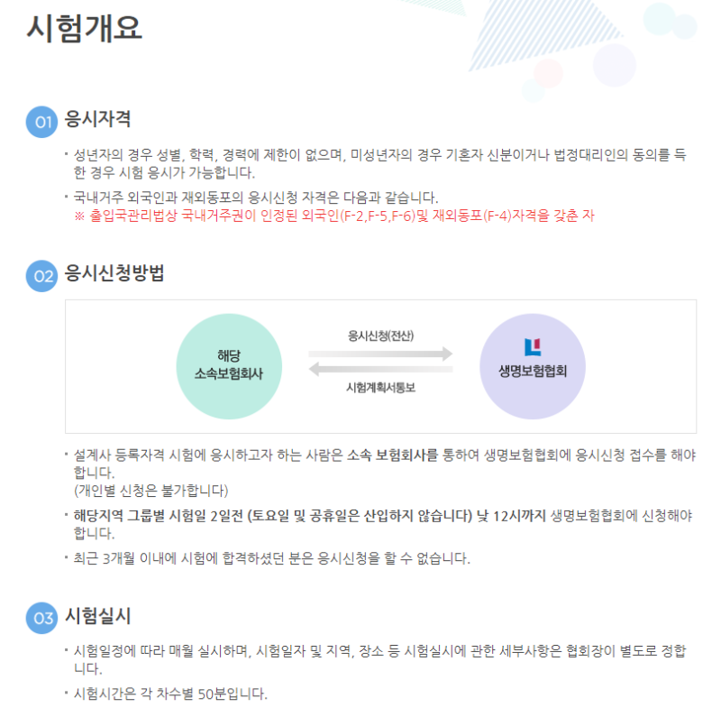 생명보험설계사 시험 전혀 부담 없어요. 8