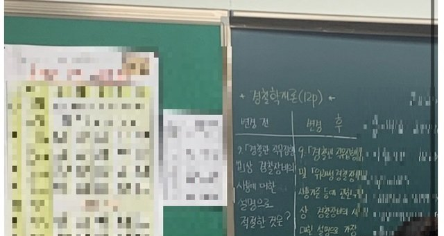 2020년 2차 순경 채용 시험 난이도, 시간 및 문제 유출 논란은?