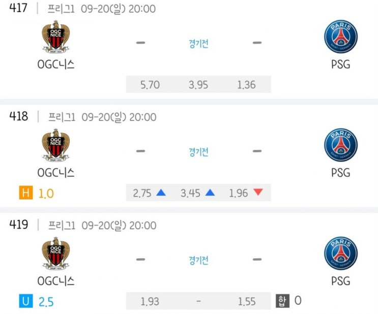 2020.09.20 리그앙 프랑스 리그1 OGC니스 PSG | 스트라스부르 디종