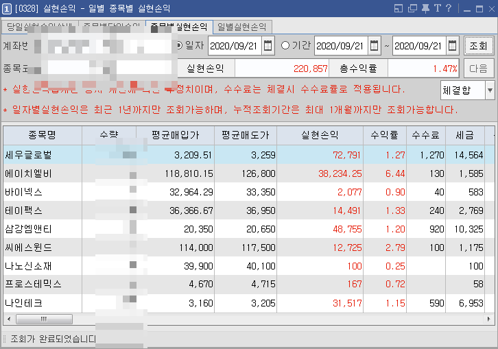 9/21  주식매매일지 - 완전 쎄게 조정하네? 내일 불기둥?