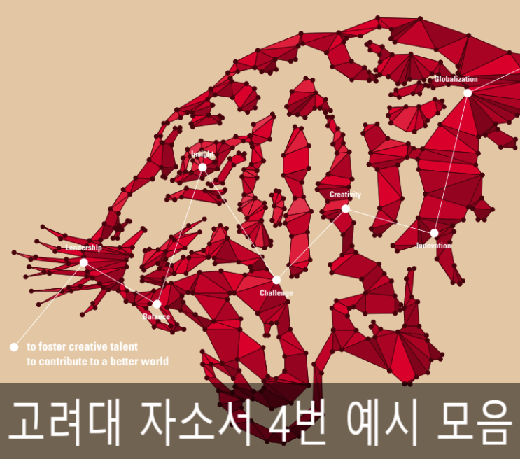  고려대 자소서 4번 예시 모음
