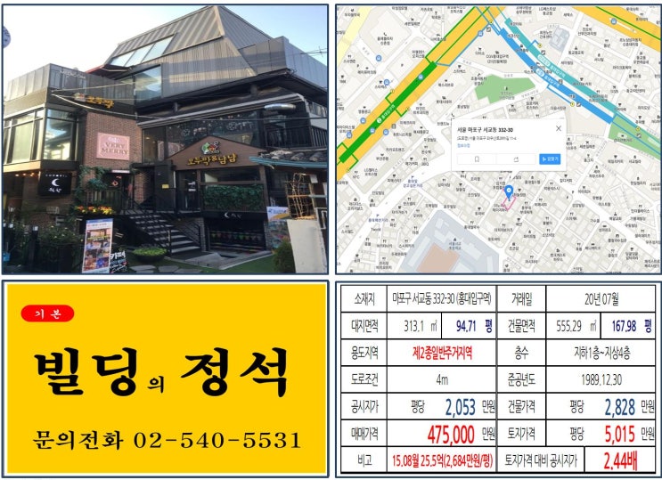 [마포구 연예인 빌딩 실거래가 조회] 서교동 332-30 (홍대입구역) 47.5억 원, 평당 5,015만 원, 악동뮤지션 이찬혁, 홍대입구 먹자상권, 스타일난다, 아이돌 건물주