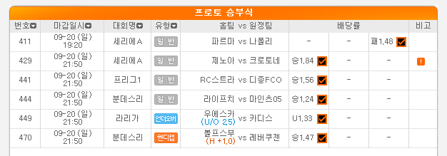 2020.09.21 프로토 Proto 일요일 밤 - 새벽축구 적중 내역 2020.09.21 프로토 Proto 일요일 밤 - 새벽축구 적중 내역