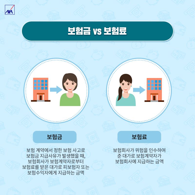 고액암보험의 핵심은 암보험금입니다(feat.암진단비 중복)