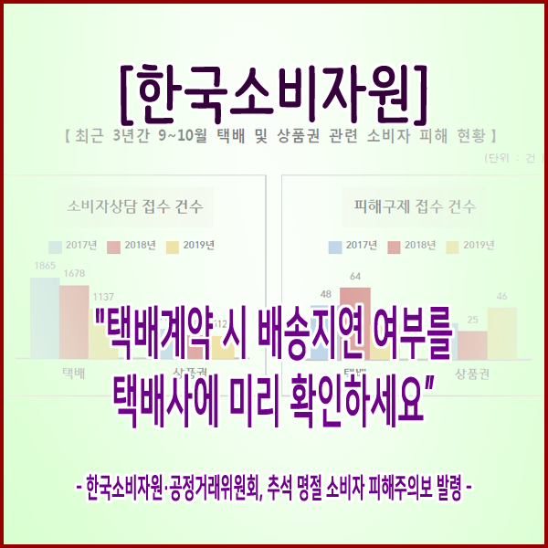 [한국소비자원] "택배계약 시 배송지연 여부를 택배사에 미리 확인하세요”