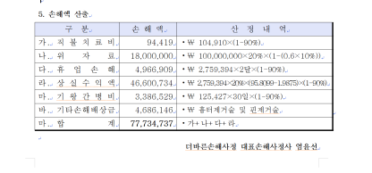  대인배상 I, II 인천손해사정