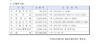 대인배상 I, II 인천손해사정