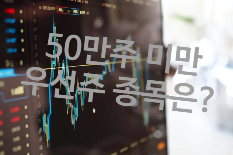  상장주식 50만주 미만 우선주 30분 주기 단일가 매매 시행일 및 종목은?