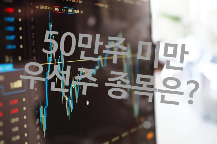 상장주식 50만주 미만 우선주 30분 주기 단일가 매매 시행일 및 종목은?