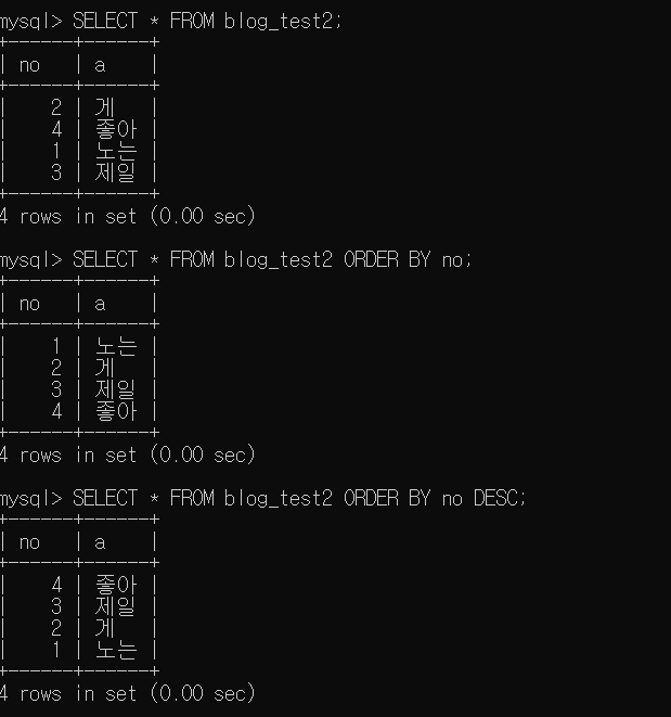 [MYSQL/Database] Order by (정렬)