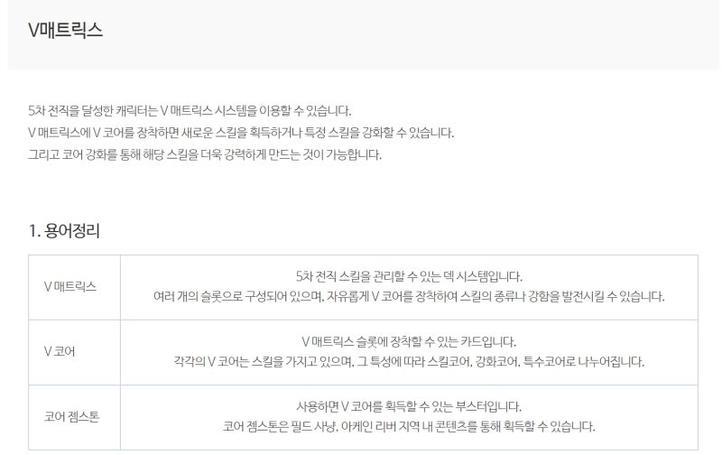 메이플스토리 코어강화 공략&V매트릭스 활용법 : 네이버 블로그 메이플스토리 코어강화 공략&V매트릭스 활용법 : 네이버 블로그
