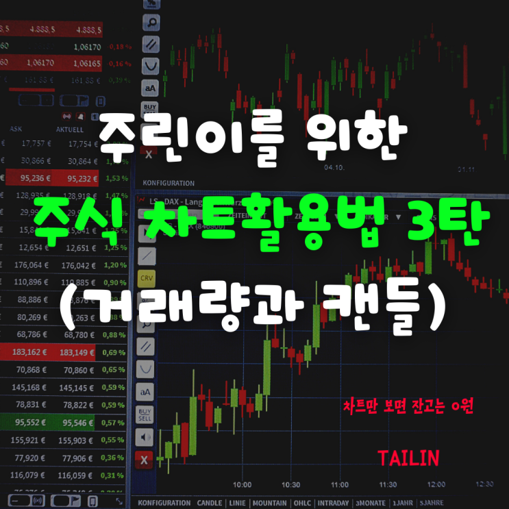  주식차트 이것만 알면 공부 끝 3탄(거래량과 캔들)