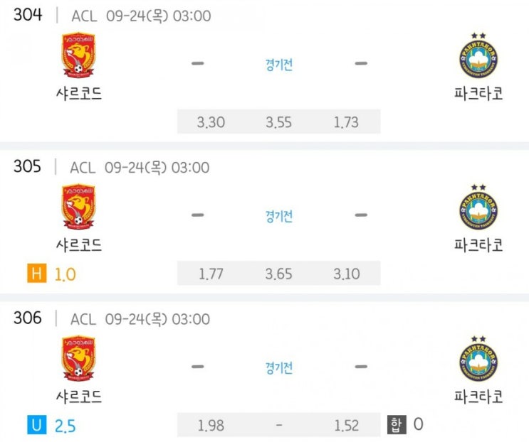 2020.09.23 ACL AFC 아시아챔피언스리그 조별리그 6차전 샤르코드 파크타코