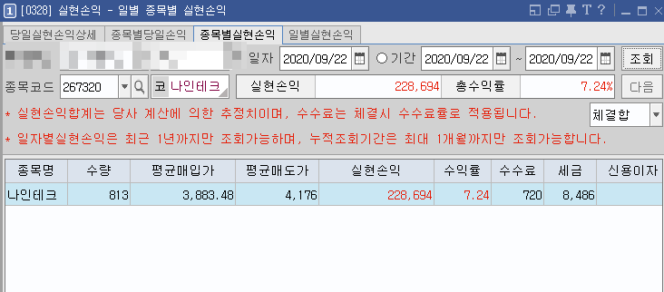 No.19 (20-09-22) 나인테크(267320) No.19 (20-09-22) 나인테크(267320)