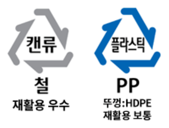 의류 포장재 재질·구조 평가란?