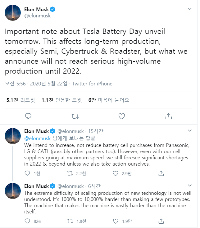  배터리 데이 & 테슬라 CEO 엘론 머스크의 트윗