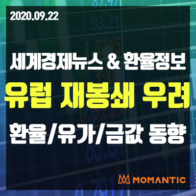 [20.09.22 세계경제뉴스 및 환율] 유럽 재봉쇄 우려·은행주 불안…주가↓국채↑달러↑금↓ 오늘의 환율/금값/국제유가 동향