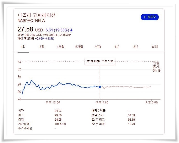  니콜라, 공매도 힌덴버그의 주장에 대한 전면 부인 발표, 주가 급락 이유는?