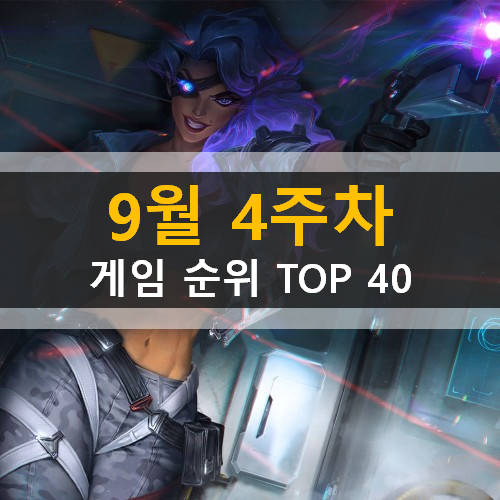 모바일게임순위 PC게임순위 온라인게임순위 스팀게임순위 (2020년 9월 4주차) 바람의나라연 리그오브레전드 어몽어스 모바일게임순위 PC게임순위 온라인게임순위 스팀게임순위 (2020년 9월 4주차) 바람의나라연 리그오브레전드 어몽어스