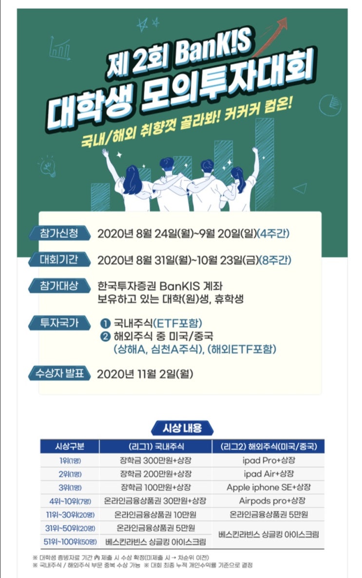  한국투자증권 대학생 모의투자 대회에 주린이 참가하다