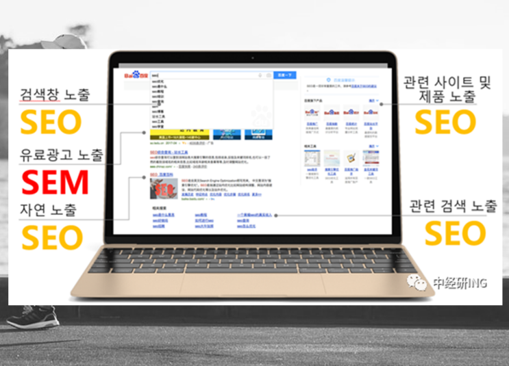  [위챗, 바이두] 중국마케팅시 알아야 할 사항